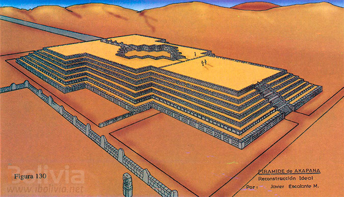 Arquitectura Precolombina - Pirámide de Akapana - hechos históricos - Historia de Bolivia - www.ibolivia.net