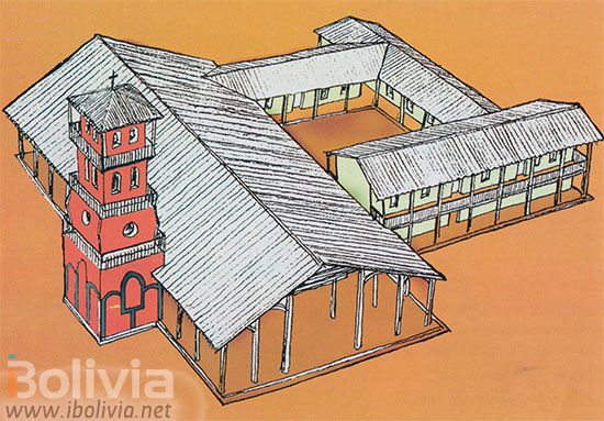 Arquitectura virreinal - hechos históricos - Historia de Bolivia - www.ibolivia.net