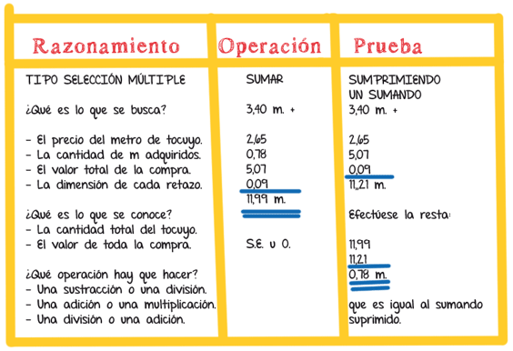 Adición de Números Decimales - Matemática Básica - Ibolivia.net