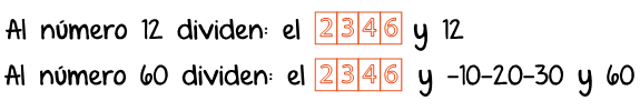 Determinación del M. C. D. - Máximo común divisor, aplicando conceptos de conjuntos - ibolivia.net