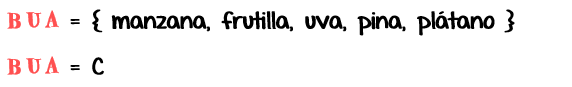 Propiedad Conmutativa - Operaciones con Conjuntos - Matemáticas básicas - ibolivia.net