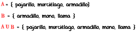 Unión de Conjuntos - Caso 2 - Operaciones con Conjuntos - Matemáticas básicas - ibolivia.net